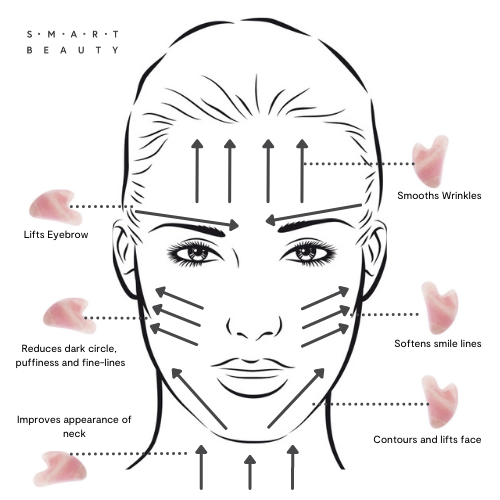 Gua Sha Glow | Blue Stone